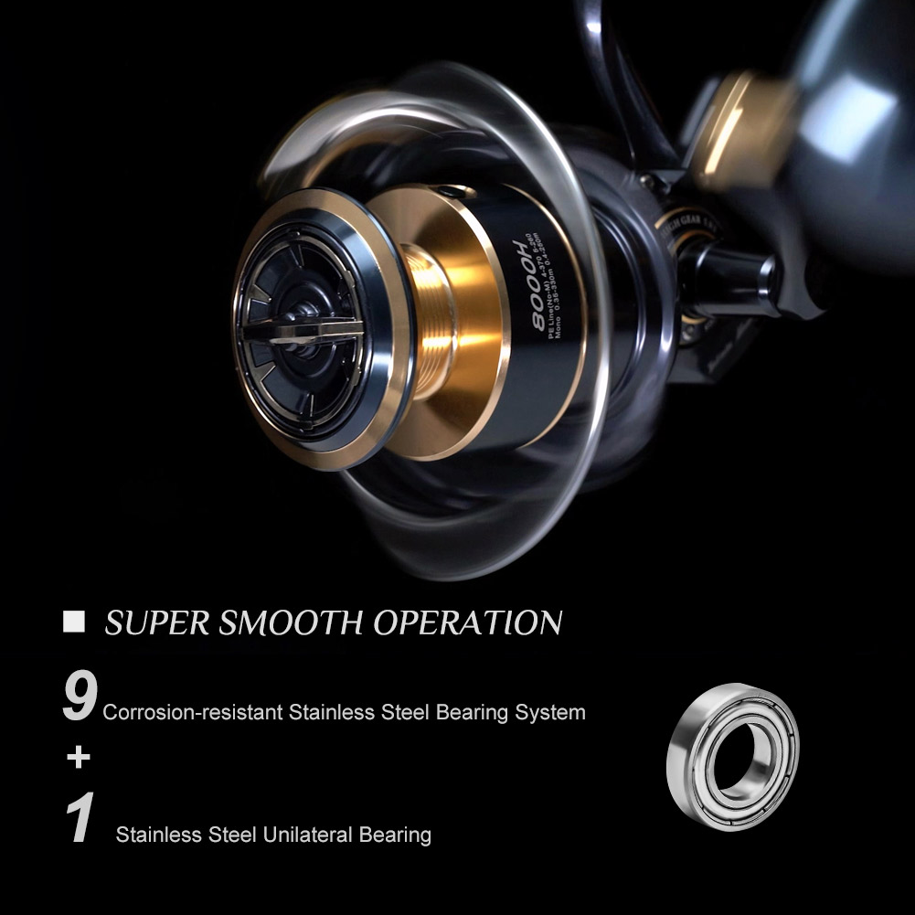 Daiwa Reel Bg - Спиннинговая катушка Noeby Infinite Power 5000H