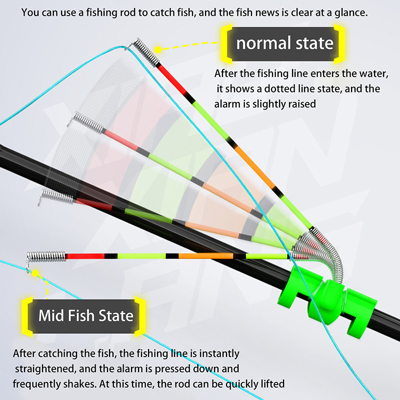 Fishing Lure Topwater - Светящаяся палочка для ночной рыбалки, съемная,