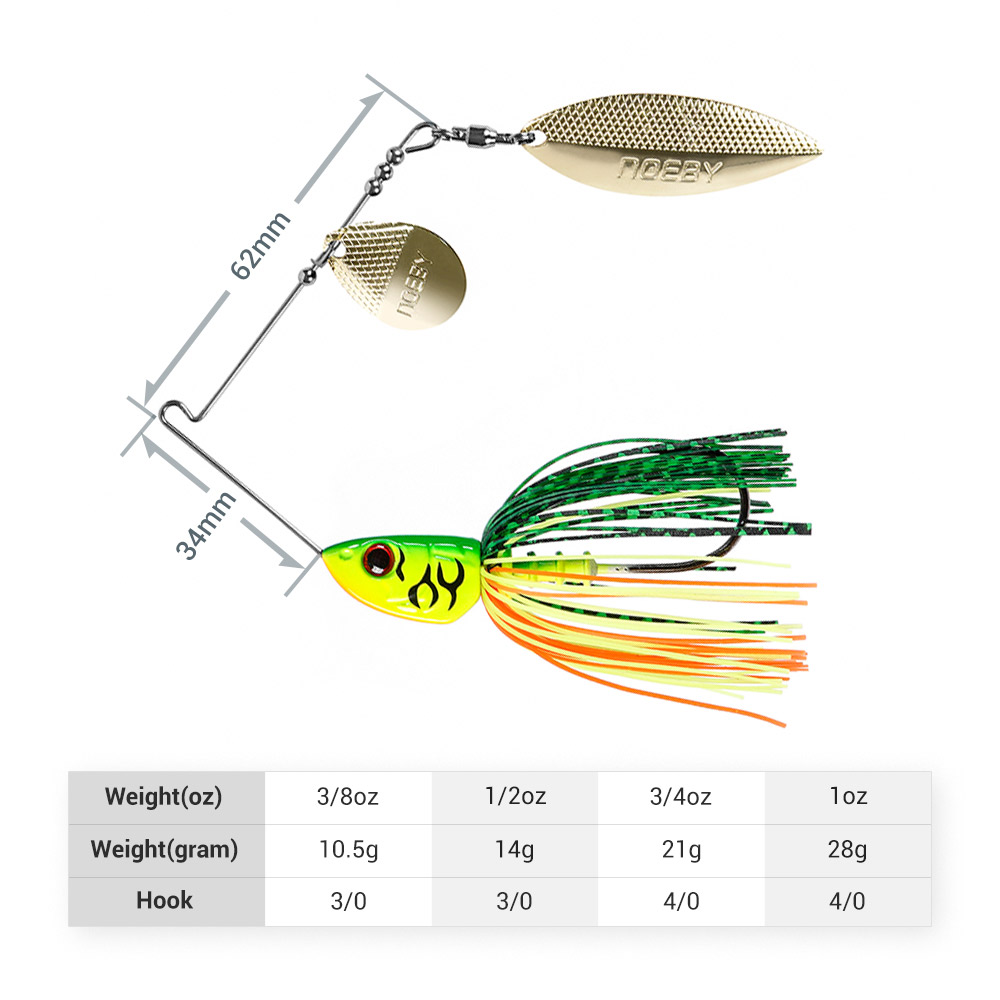 Noeby Spinnerbait 10,5 г 14 г  – обзор и цена Fishing Lure Spinnerbait