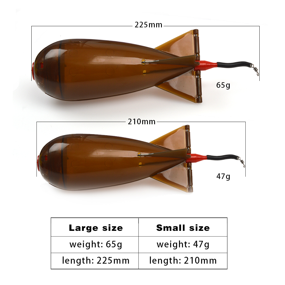 TOLU Рыболовная ракетная корму – обзор и цена Fishing Lure Topwater