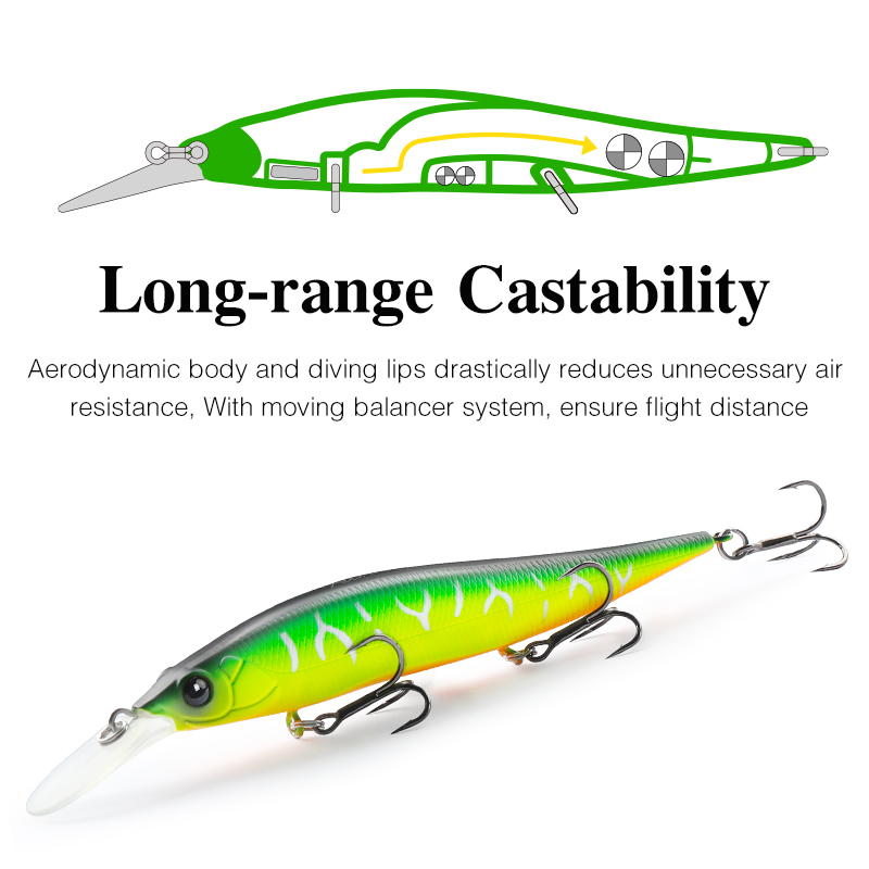 Воблер TSURINOYA Suspend Minno – обзор и цена Fishing Lure Spinnerbait