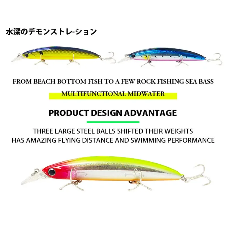 Плавающие рыболовные приманки  – обзор и цена Fishing Lure Topwater