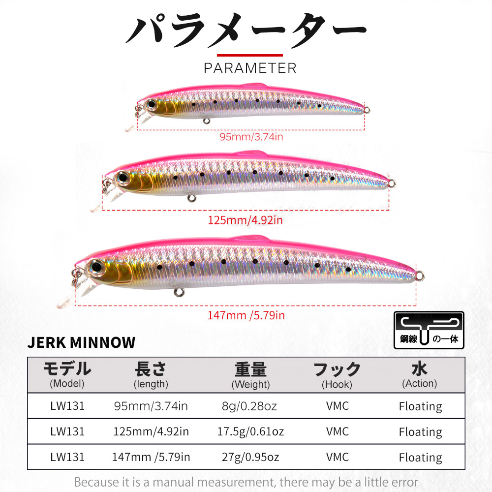 Воблер Hunthouse Saruna Minnow – обзор и цена Fishing Lure Topwater